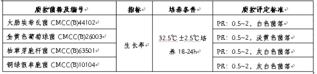 营养琼脂(NA)三层无菌包装即用平板