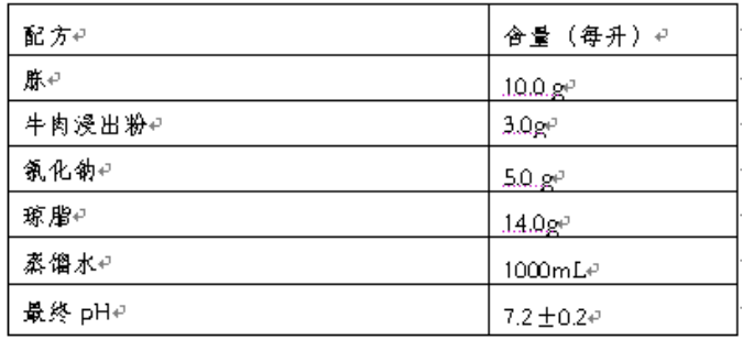 营养琼脂(NA)三层无菌包装即用平板