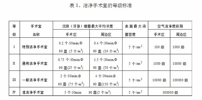 浮游菌采样器