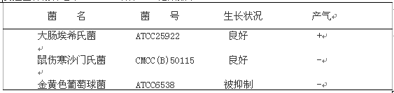 月桂基硫酸盐胰蛋白胨肉汤(LST)