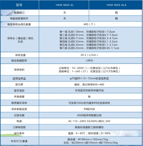 浮游微生物采样器