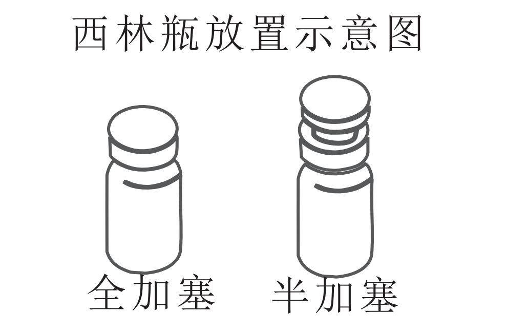 西林瓶放置示意图