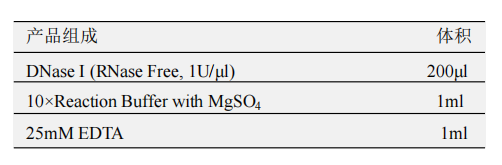 DNase I 产品包装