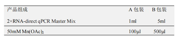 RNA-direct qPCR Master Mix 产品包装