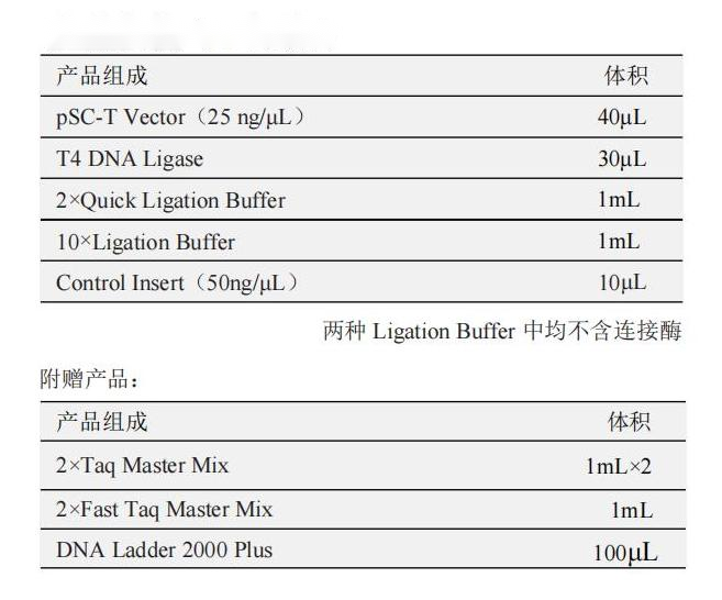 Simple Cloning T-vector(pSC-T) 产品包装（A包装）