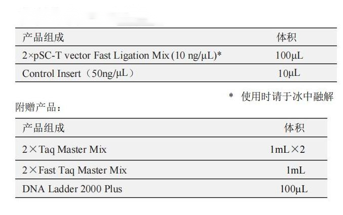 2×pSC-T vector Fast Ligation Mix 产品包装（A包装）