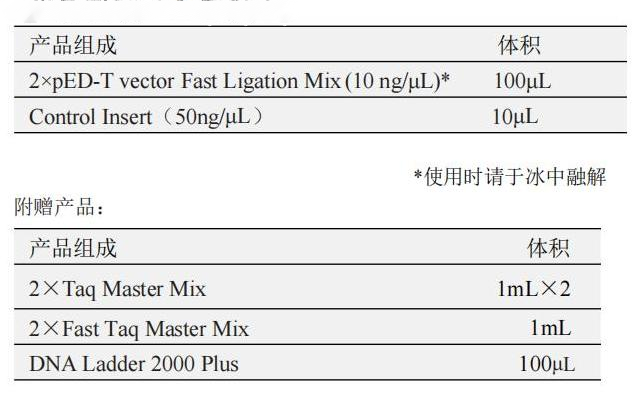 2×pED-T vector Fast Ligation Mix 产品包装（A包装）