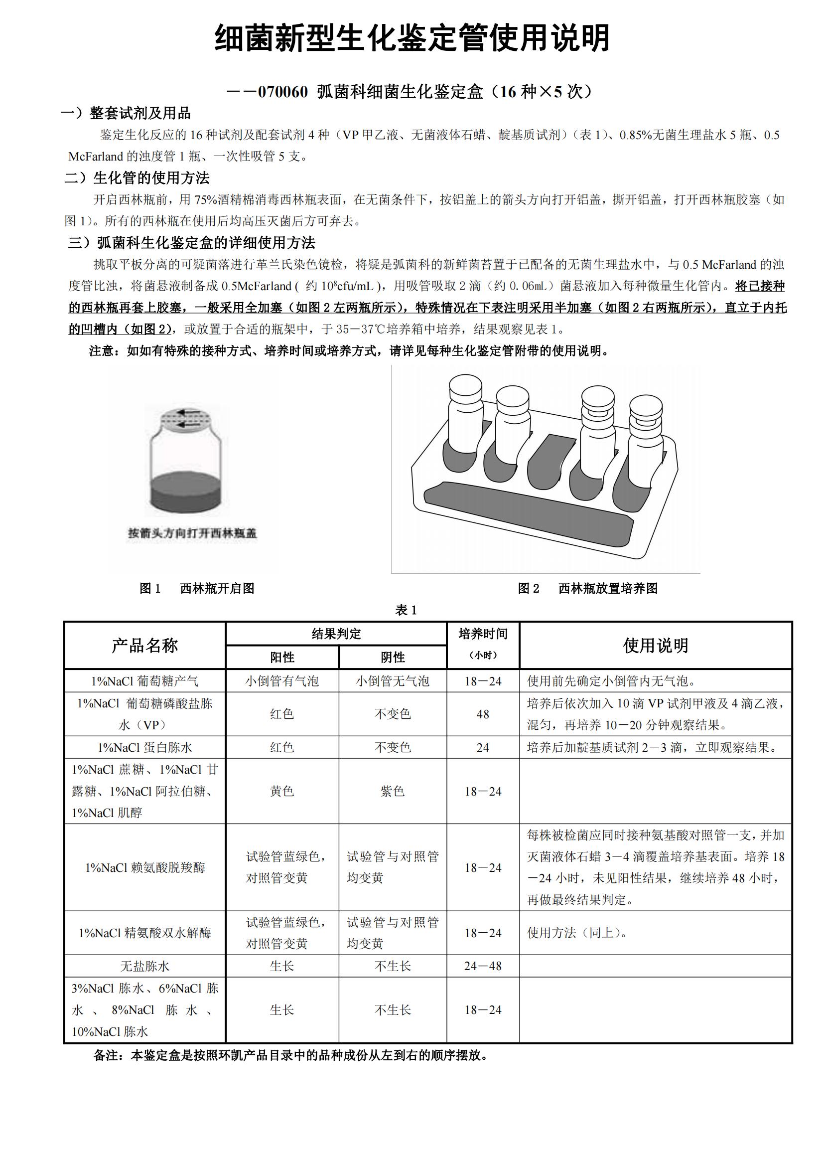 弧菌科细菌生化鉴定盒（16种×5支）产品说明书