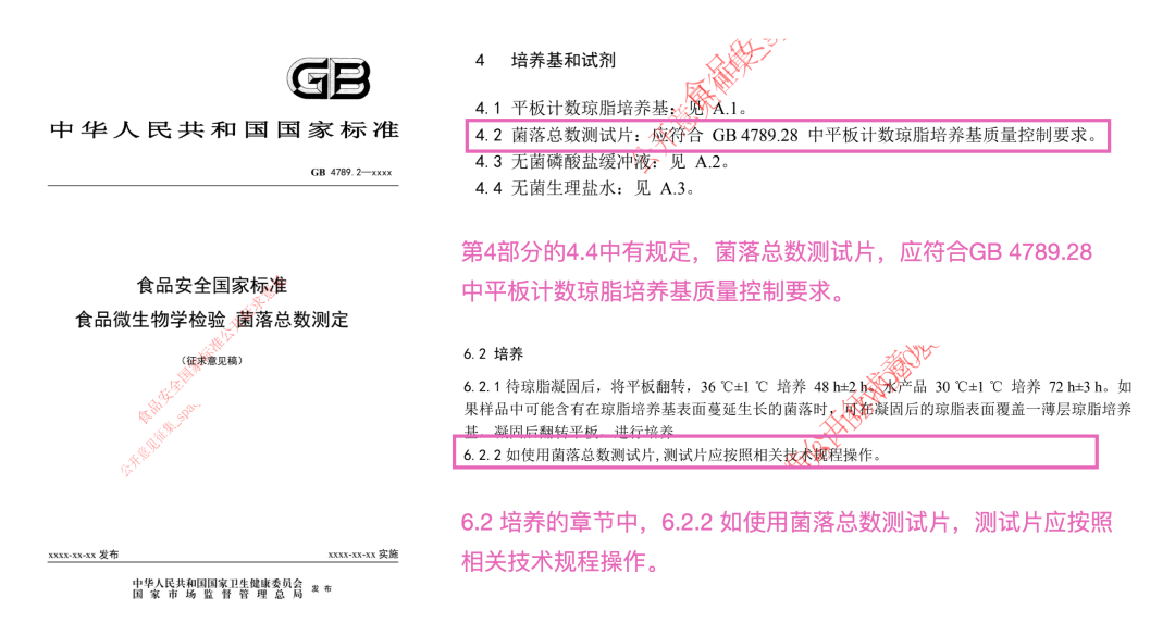 GB4789.2修订