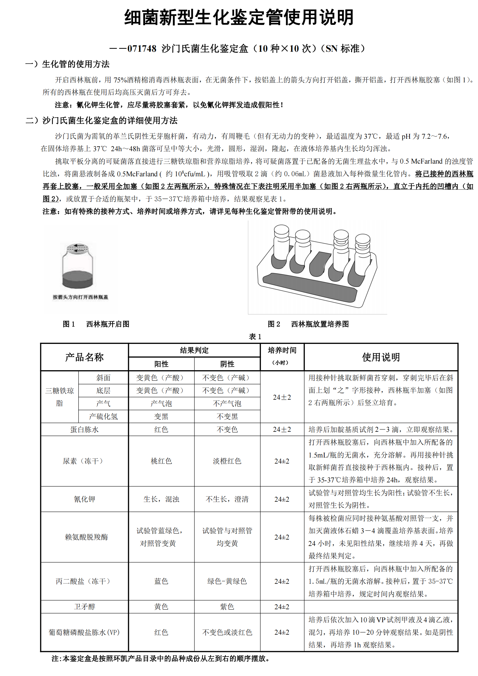 沙门氏菌生化鉴定管盒(SN行业标准) 产品使用说明书