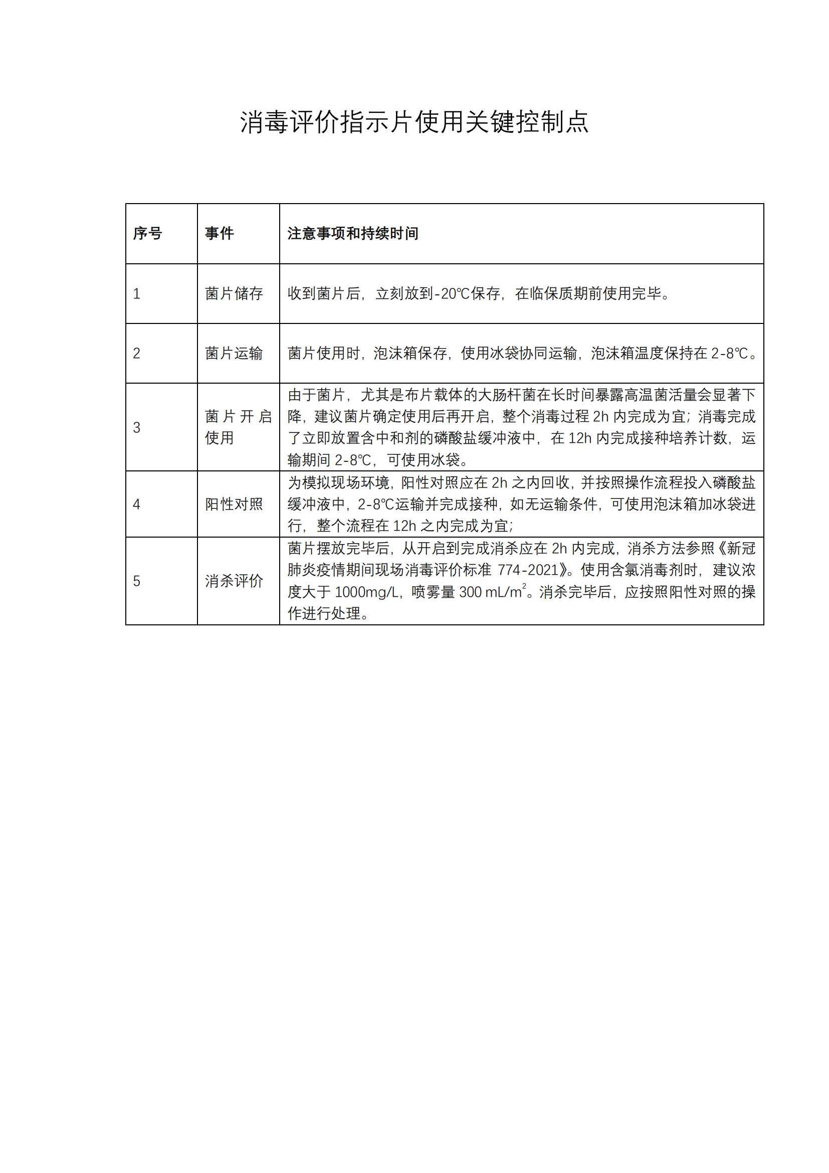 消毒评价关键控制点