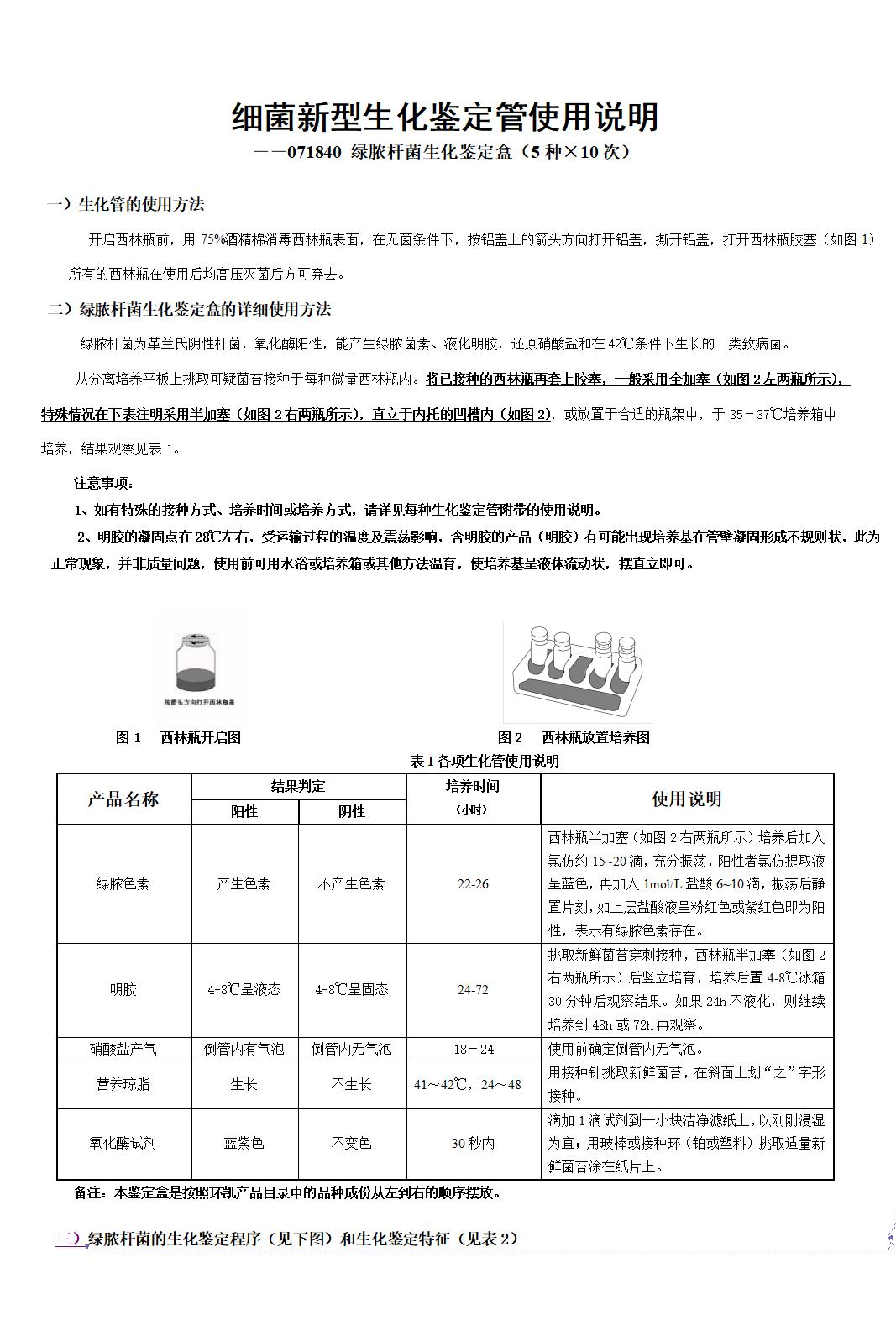 绿脓杆菌生化鉴定盒 产品使用说明书