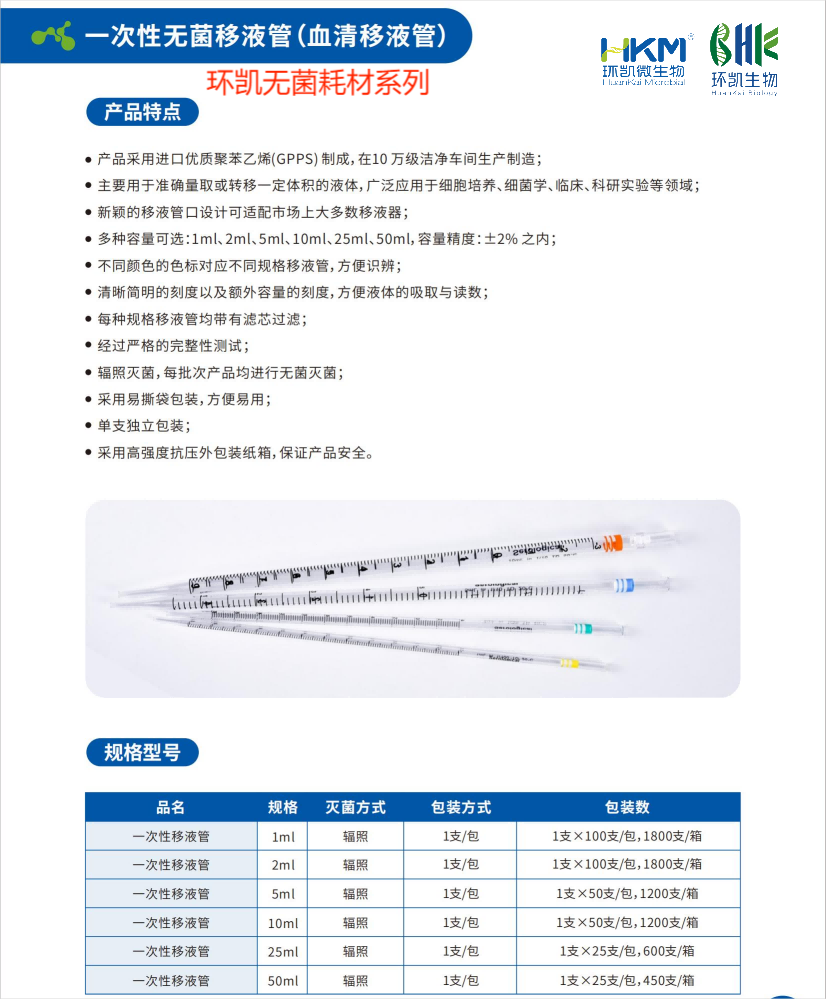 环凯移液管