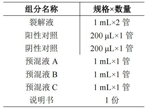 肠道侵袭性大肠埃希氏菌EIEC核酸检测试剂盒(PCR-荧光探针法)产品组分