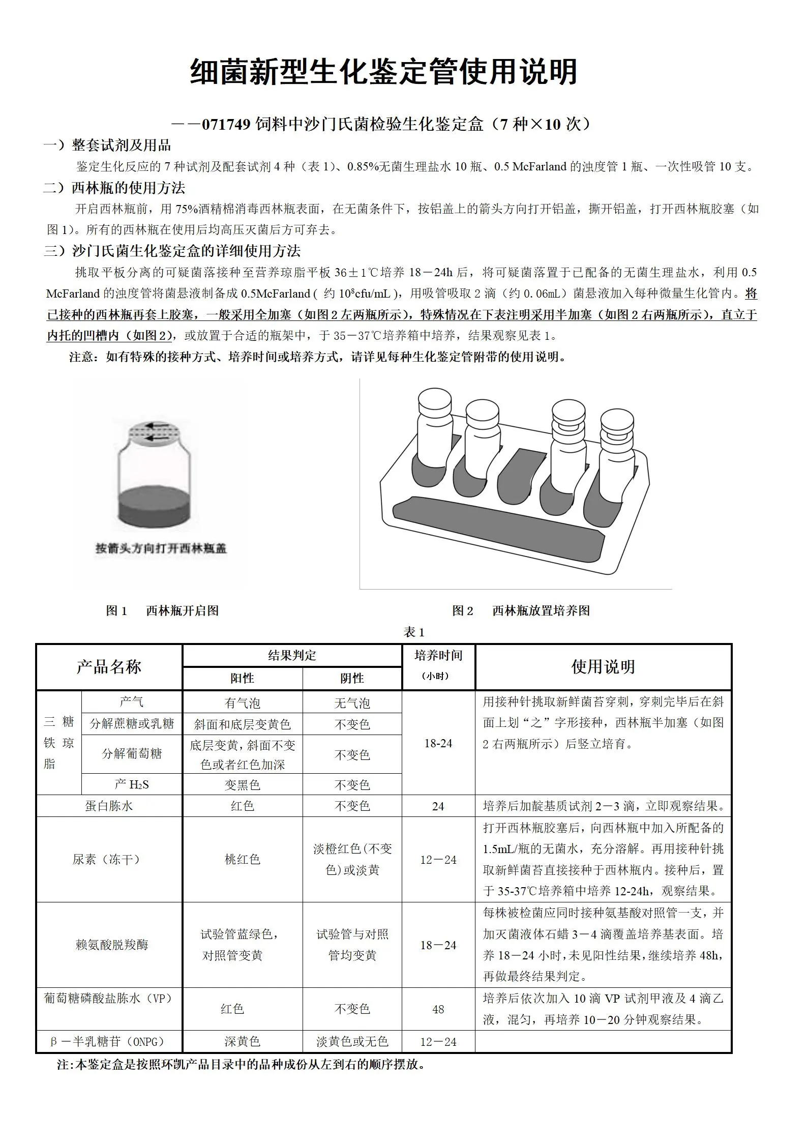 饲料中沙门氏菌检验生化鉴定盒(7种×10次) 产品使用说明书