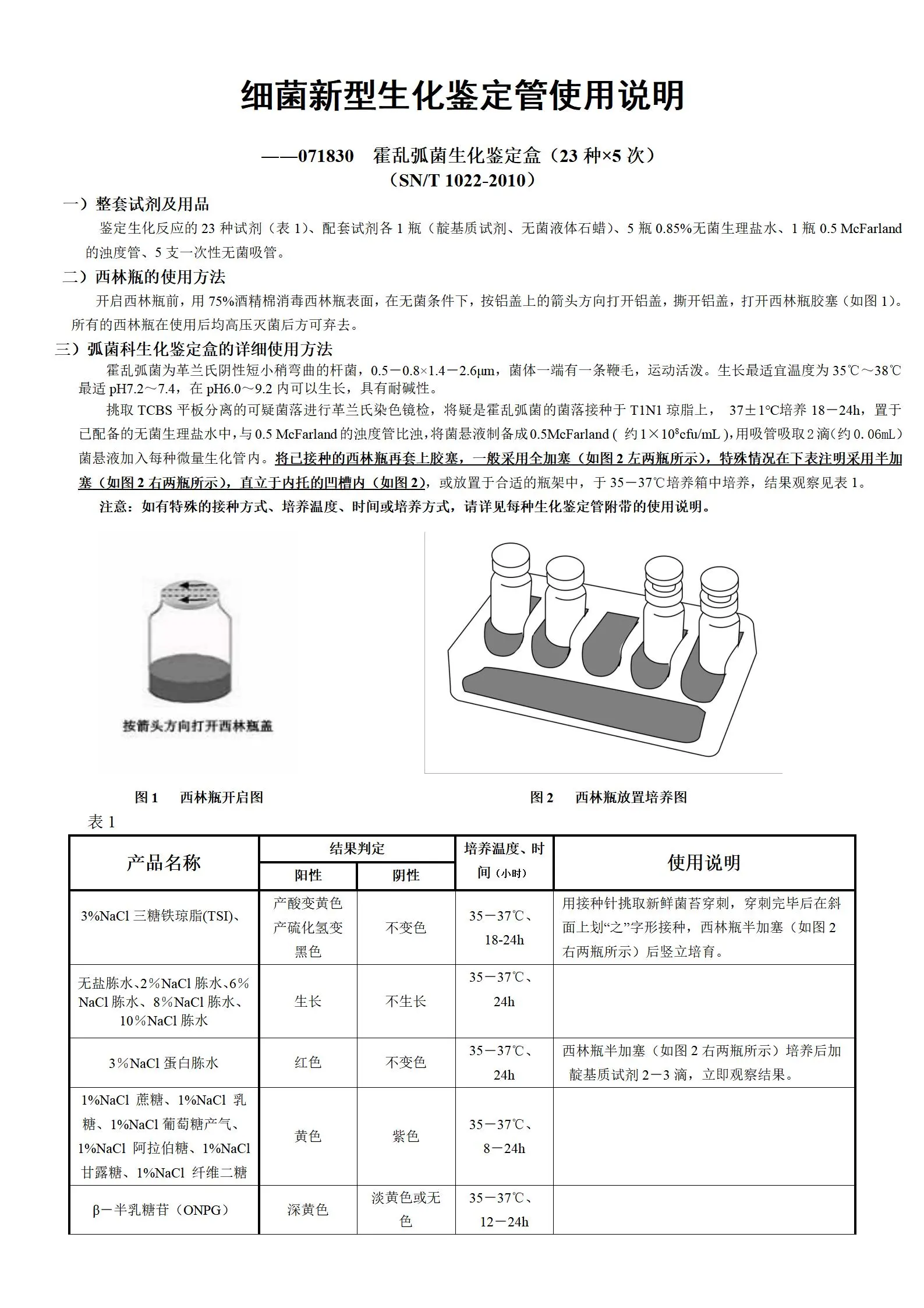 霍乱弧菌生化鉴定盒(23种×5次) 产品使用说明书