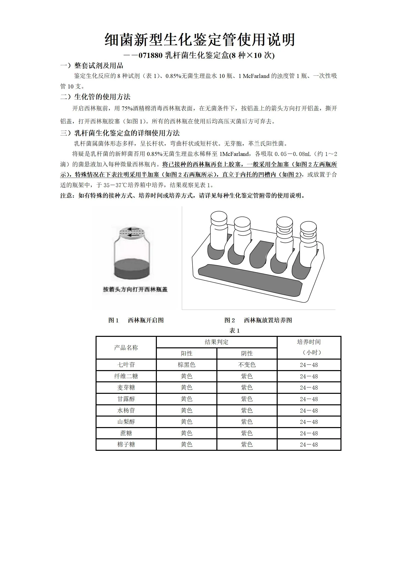 乳杆菌生化鉴定盒(8种×10次) 产品使用说明书