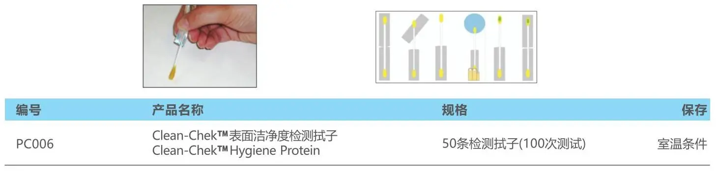 Clean-Chek™表面洁净度检测拭子 Clean-Chek™表面洁净度检测拭子