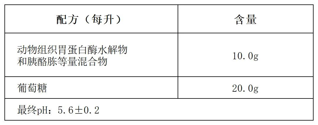 沙氏葡萄糖液体培养基(颗粒型/药典)配方成分 沙氏葡萄糖液体培养基(颗粒型/药典)配方成分