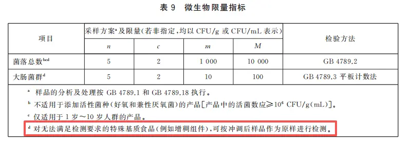 GB 29922-2025 微生物限量指标