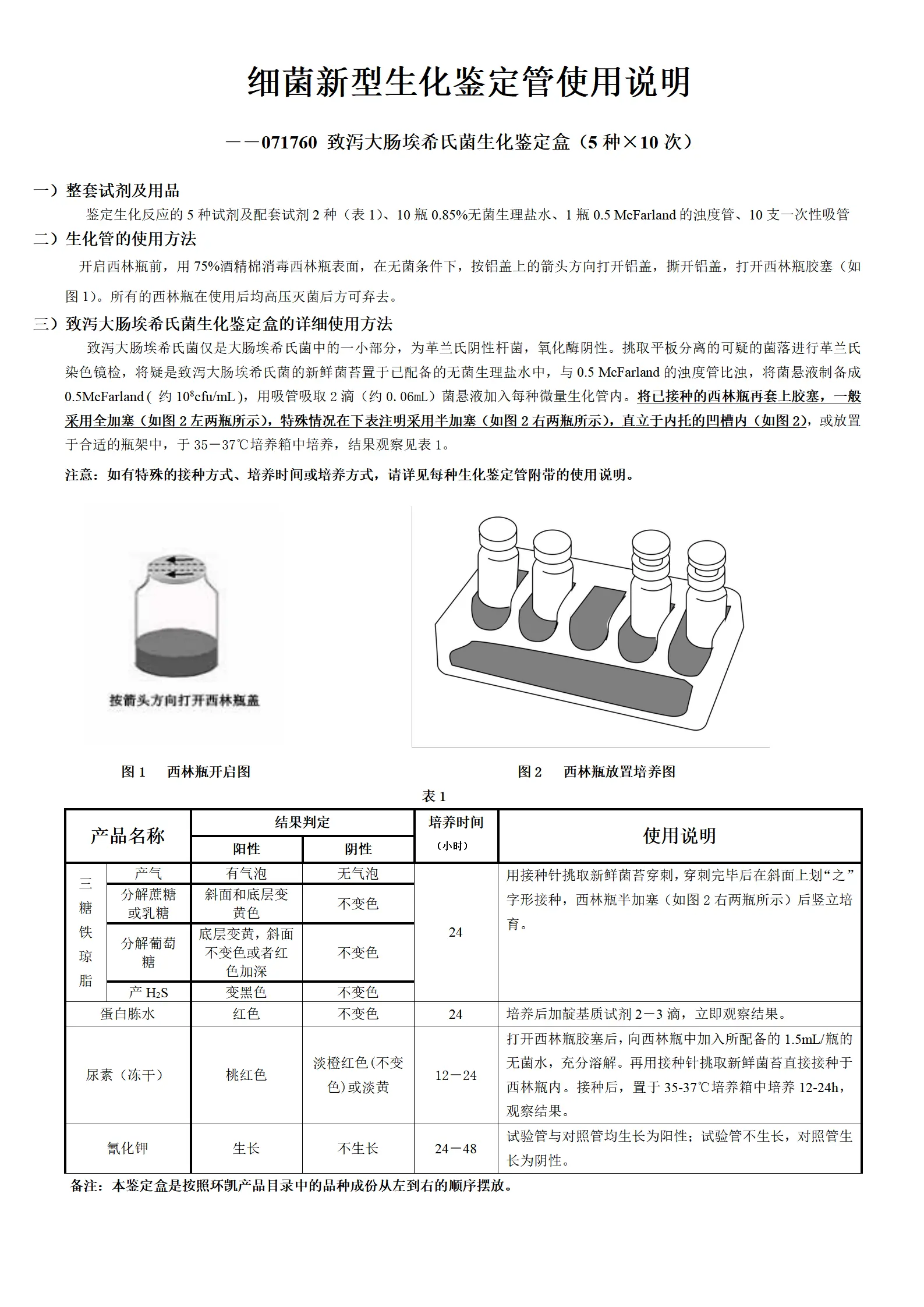 致泻大肠埃希氏菌生化鉴定盒 产品使用说明书