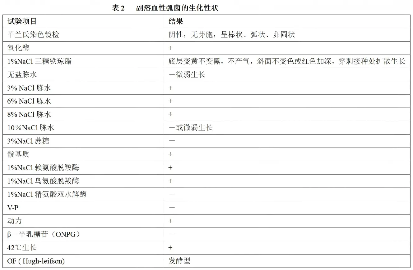 副溶血性弧菌的生化性状