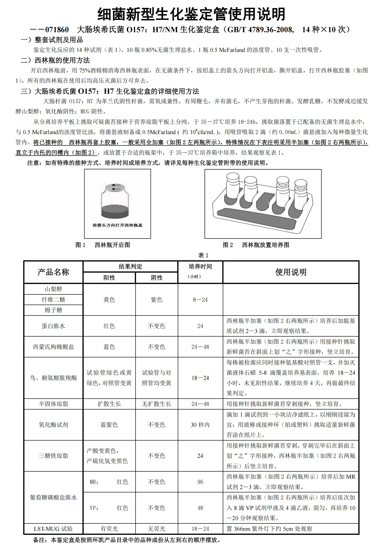 大肠埃希氏菌O157:H7/NM生化鉴定盒 产品使用说明书