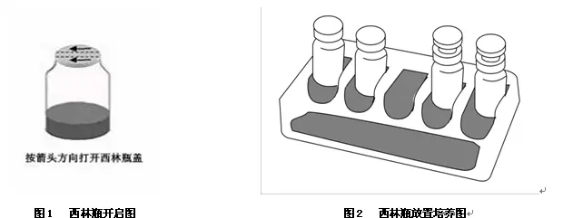 西林瓶使用方法
