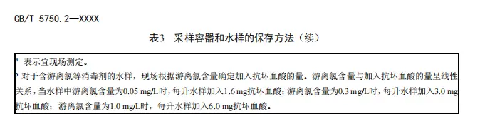 征求意见稿GB/T5750.2-20XX修改了常用的保存方法