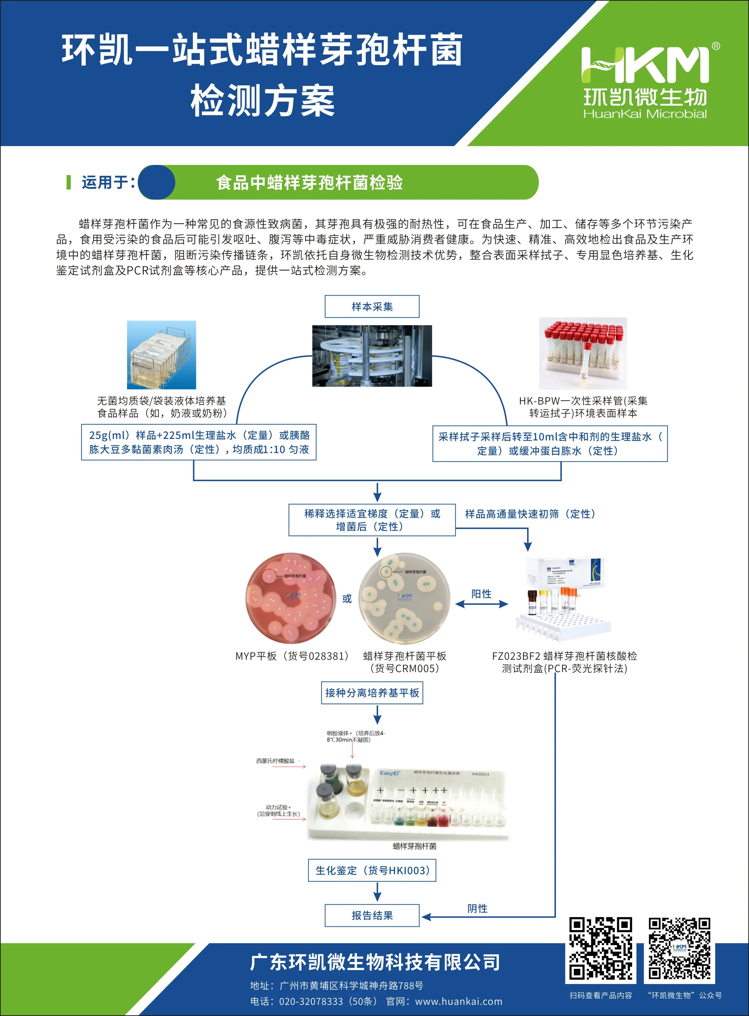 环凯一站式蜡样芽孢杆菌检测方案