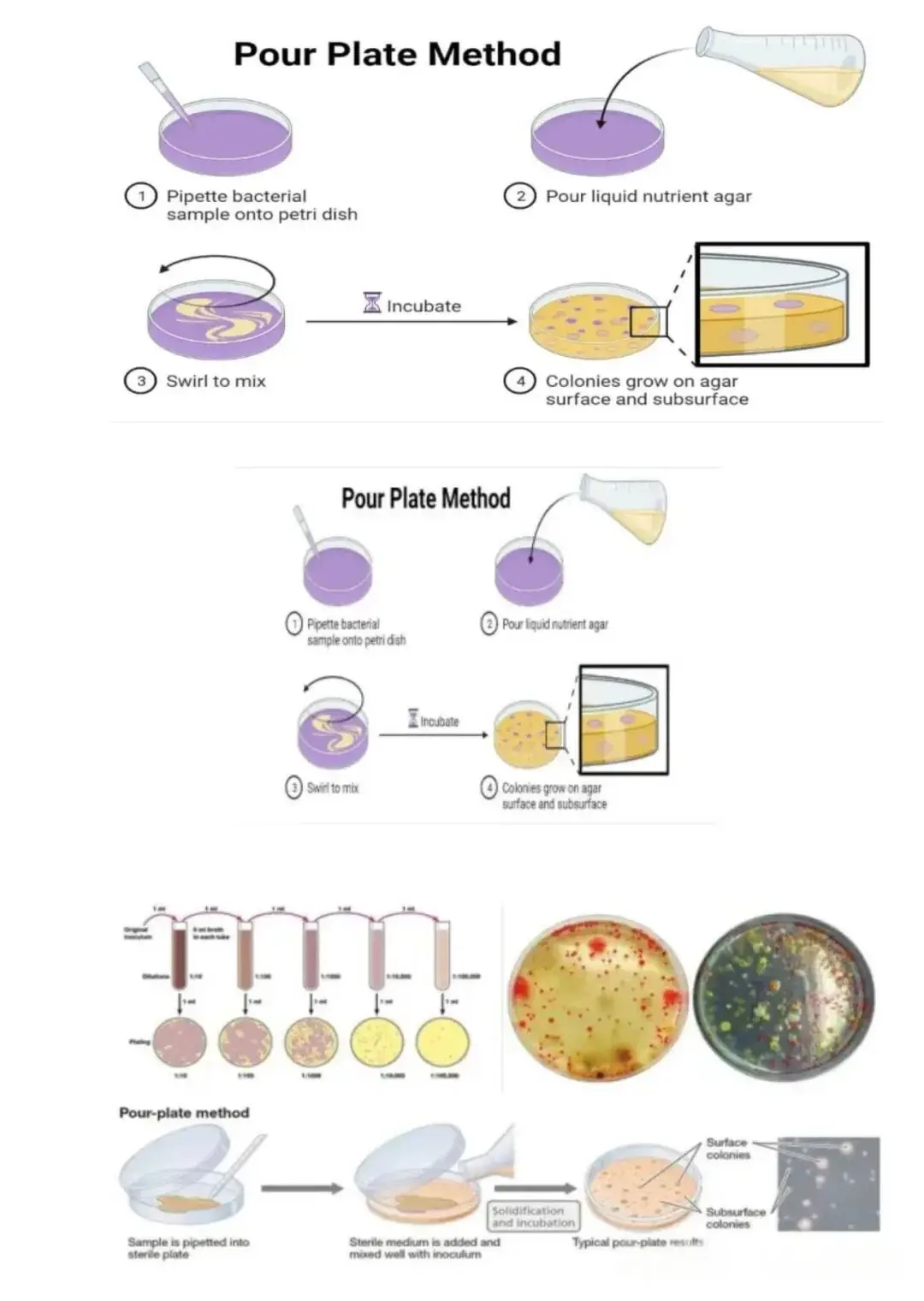 倾注平板003 倾注平板003