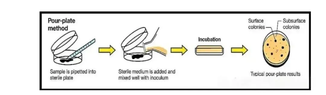 倾注平板002 倾注平板002