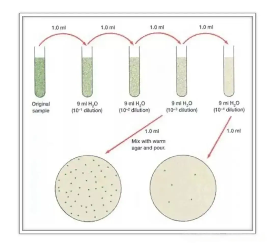 倾注平板001 倾注平板001