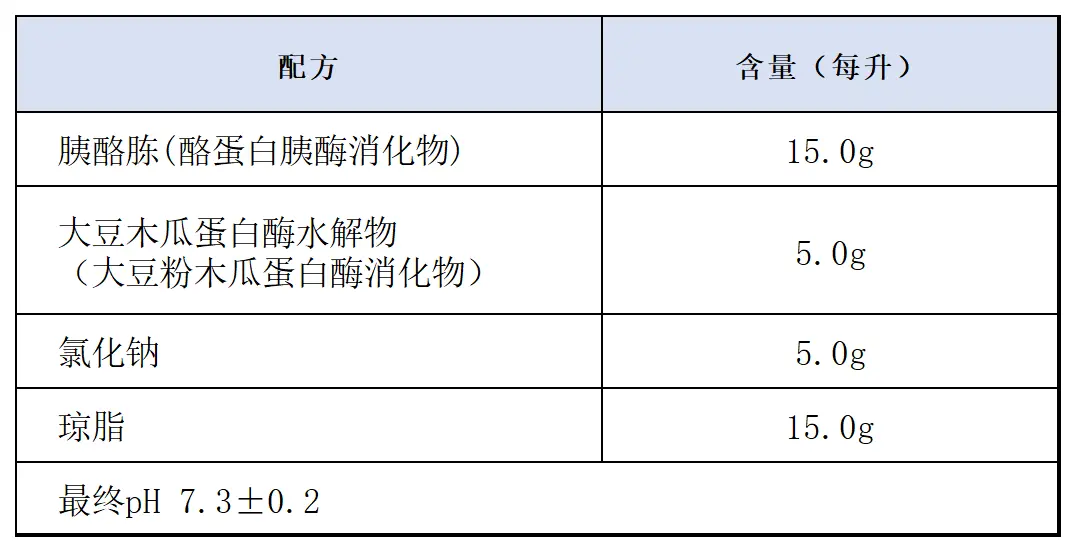 大豆酪蛋白琼脂颗粒培养基配方成分