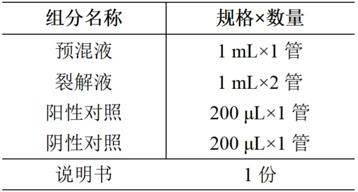 动物源成分(鸡肉)核酸检测试剂盒(PCR-荧光探针法)产品组分 动物源成分(鸡肉)核酸检测试剂盒(PCR-荧光探针法)产品组分