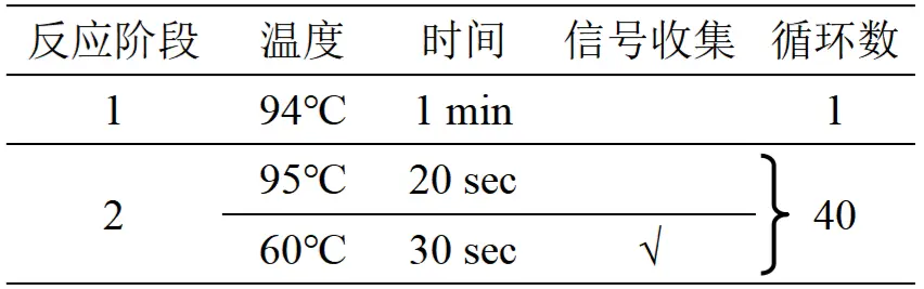 动物源成分(鸡肉)核酸检测试剂盒(PCR-荧光探针法)反应程序 动物源成分(鸡肉)核酸检测试剂盒(PCR-荧光探针法)反应程序