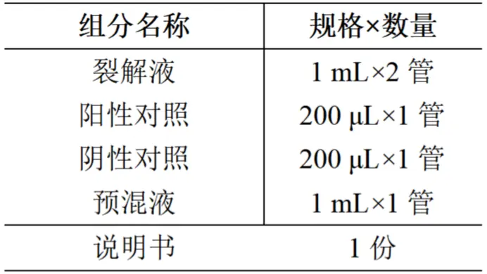 鼠李糖乳杆菌核酸检测试剂盒(PCR-荧光探针法)产品组分