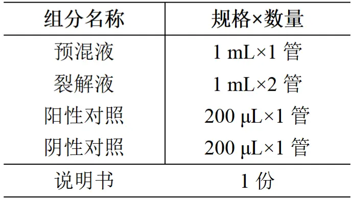 动物源成分(鸭肉)核酸检测试剂盒(PCR-荧光探针法)产品组分 动物源成分(鸭肉)核酸检测试剂盒(PCR-荧光探针法)产品组分