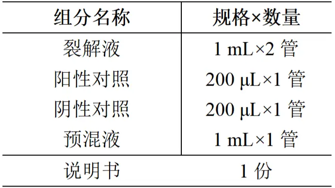 罗伊氏乳杆菌核酸检测试剂盒(PCR-荧光探针法) 产品组分