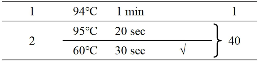 畜禽肉成分(鸡、鸭、牛、羊、猪)核酸检测试剂盒(PCR-荧光探针法)执行程序