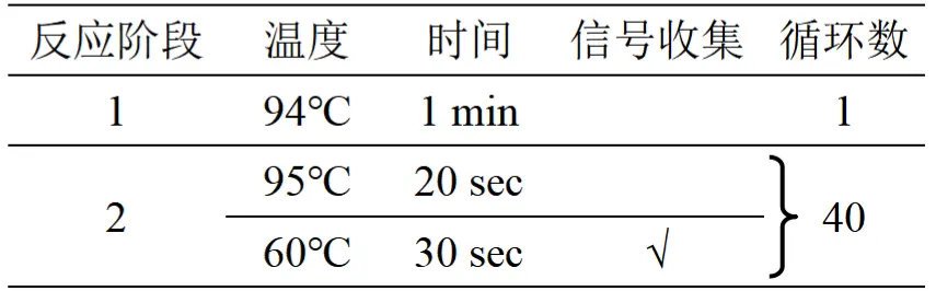 动物源成分(鸭肉)核酸检测试剂盒(PCR-荧光探针法)执行程序 动物源成分(鸭肉)核酸检测试剂盒(PCR-荧光探针法)执行程序