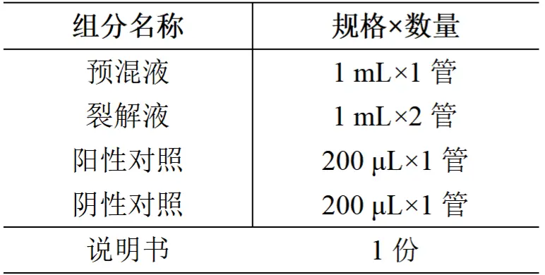 畜禽肉成分(鸡、鸭、牛、羊、猪)核酸检测试剂盒(PCR-荧光探针法)产品组分