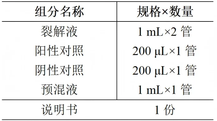 金黄色葡萄球菌和耐甲氧西林金黄色葡萄球菌核酸检测试剂盒(PCR-荧光探针法)产品组分 金黄色葡萄球菌和耐甲氧西林金黄色葡萄球菌核酸检测试剂盒(PCR-荧光探针法)产品组分