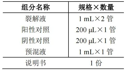 肠道侵袭性大肠埃希氏菌EIEC核酸检测试剂盒(PCR-荧光探针法)产品组分