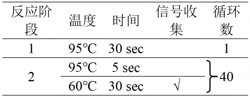 白斑综合征病毒(WSSV)核酸检测试剂盒(PCR荧光探针法)