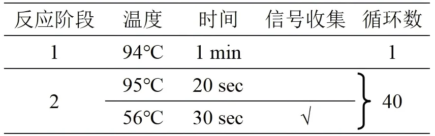 幽门螺杆菌核酸检测试剂盒(荧光探针法)执行程序