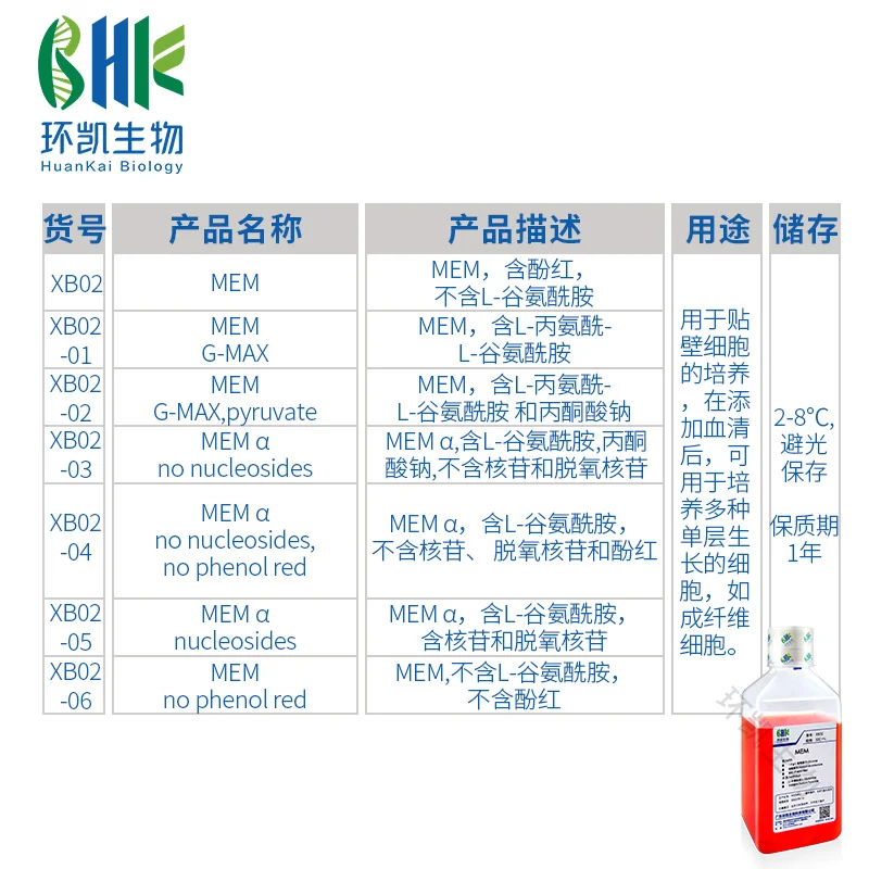 MEM，含酚红，不含L-谷氨酰胺 - 产品主图3
